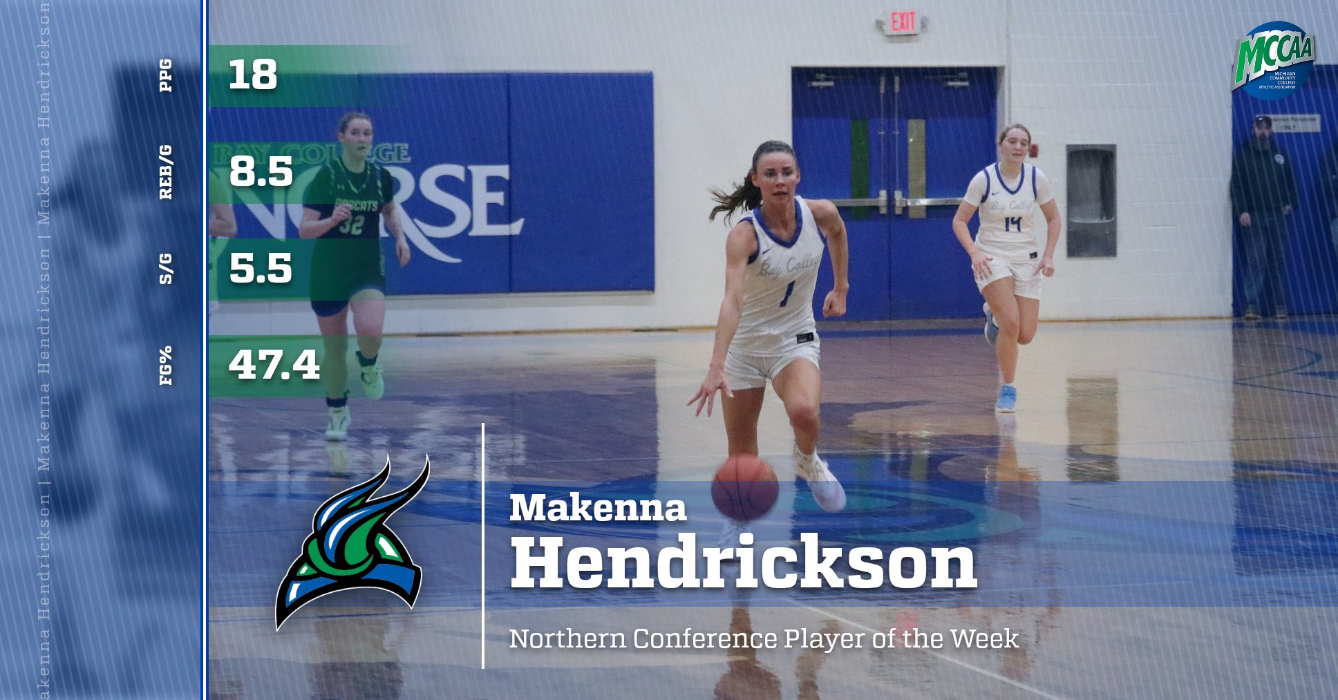 Makenna Hendrickson with a graphic showing her 18 points per game, 8.5 rebounds per game, 5.5 steals per game, and 47.4 field goal percentage